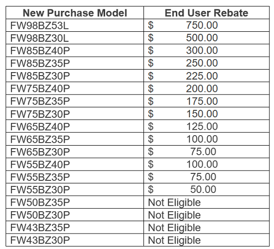 BRAVIArecyclingrebatetable550.png
